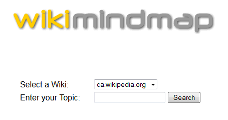 WikiMindmap