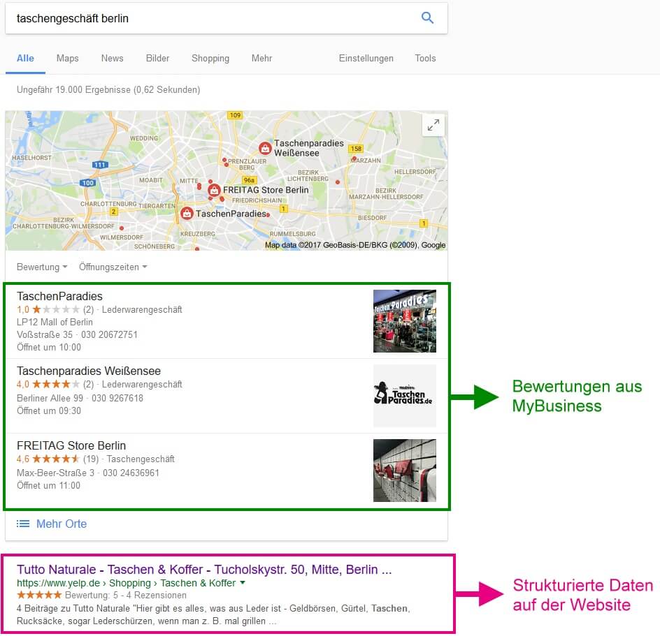 Google Ergebnisse mit Bewertungen